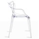 Inspiration chaise Masters transparente du célèbre designer Philippe Starck